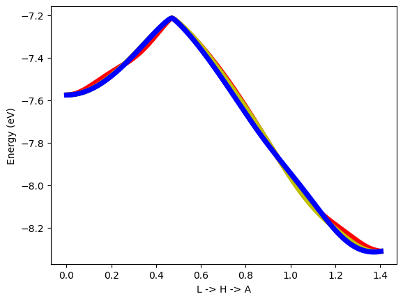 ../../_images/tutorials_5_symmetrization_tutorial_symmetrization-solution_13_1.png