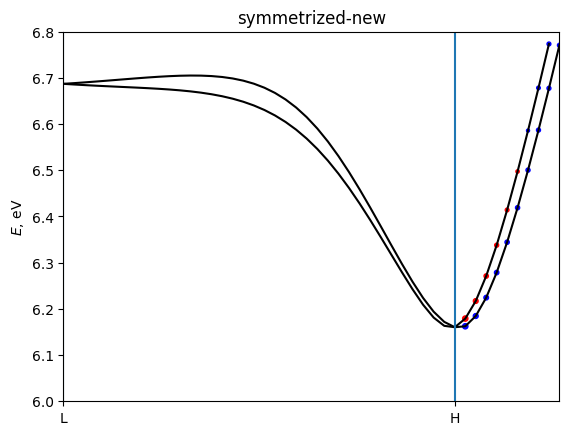 ../../_images/tutorials_5_symmetrization_tutorial_symmetrization-solution_17_3.png