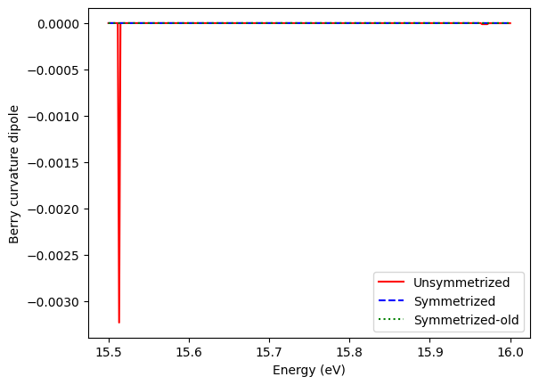 ../../_images/tutorials_5_symmetrization_tutorial_symmetrization-solution_25_1.png
