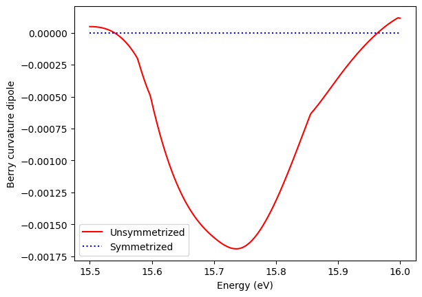 ../../_images/tutorials_5_symmetrization_tutorial_symmetrization-solution_31_1.png